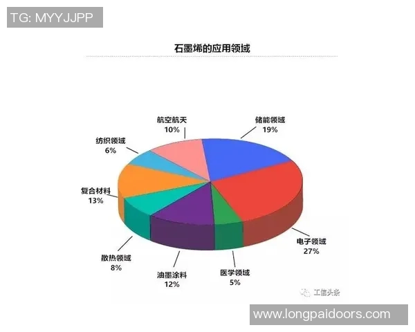 竞技体操新规则解析与发展趋势探讨:规范、创新与挑战的综合分析 竞技体操新规则解析与发展趋势探讨:规范、创新与挑战的综合分析