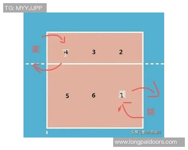 V5战术表现全面解析冠军杯赛场上的精彩瞬间与战术深度剖析