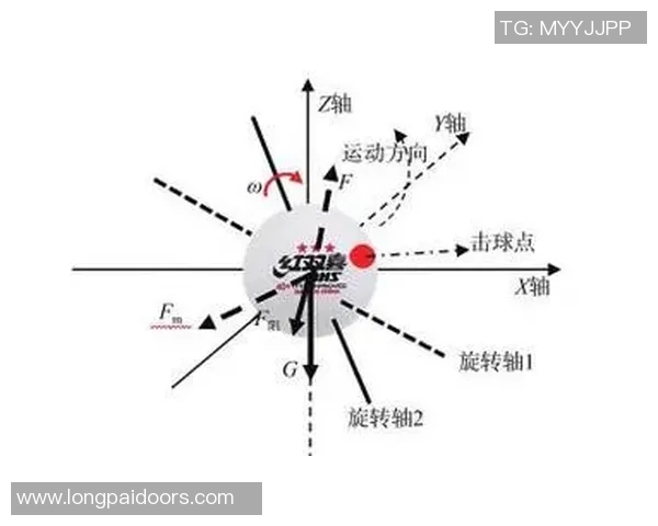 广州乒乓球队在冠军赛中的灵活性表现与战术调整分析