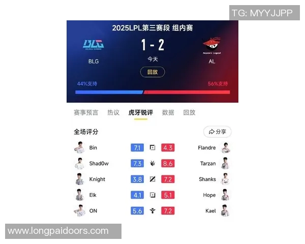 最新CSGO赛事速度排行榜前十名揭晓BLG战队强势领跑全场