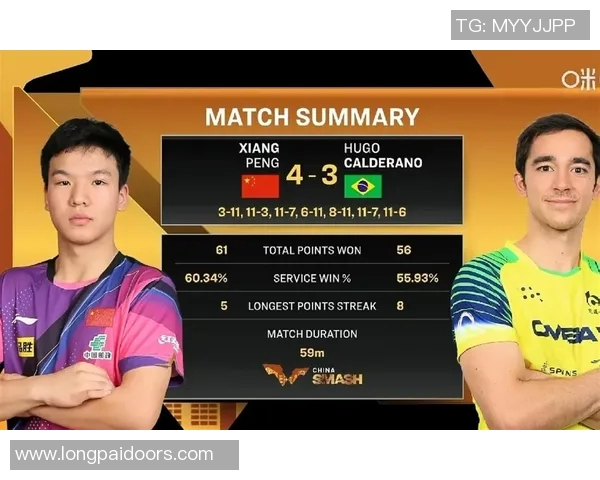 杭州乒乓球队实力强劲荣登全国个人能力排行榜第五位