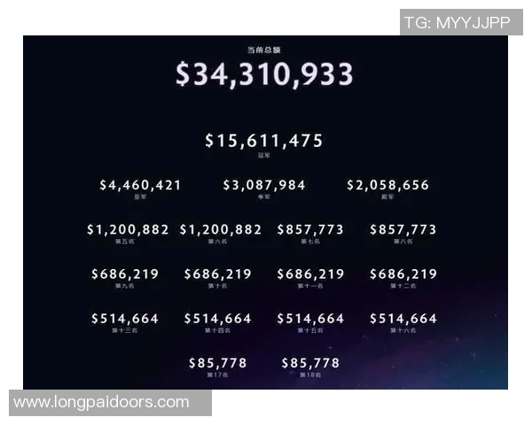 DOTA2最新配合排行榜揭晓V5战队荣登第九名引发热议 DOTA2最新配合排行榜揭晓V5战队荣登第九名引发热议