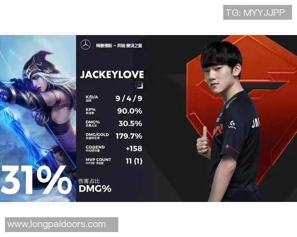 TES在精英赛中的个人能力表现分析与点评